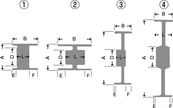 ���v�[���E���v�[�� �T�����@